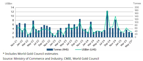 Трамп немного успокоил сырьевые рынки
